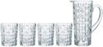 Nachtmann Bossa Nova Glass Drinkware Set, 5 Pieces - Clear - الصورة 4
