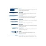 ⁦طقم سكينة استيل 10قطع  قورمة ARSHIA2629⁩ - الصورة ⁦3⁩